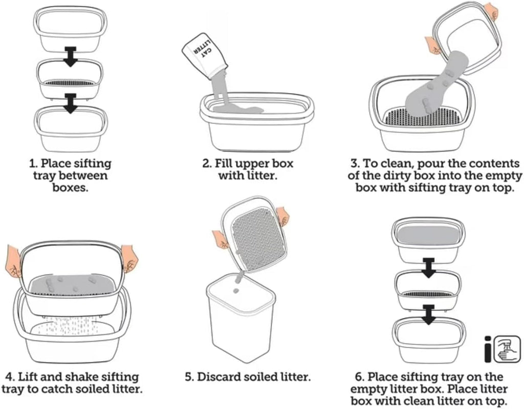 3-Piece Sifting Cat Litter Box Set Y341018