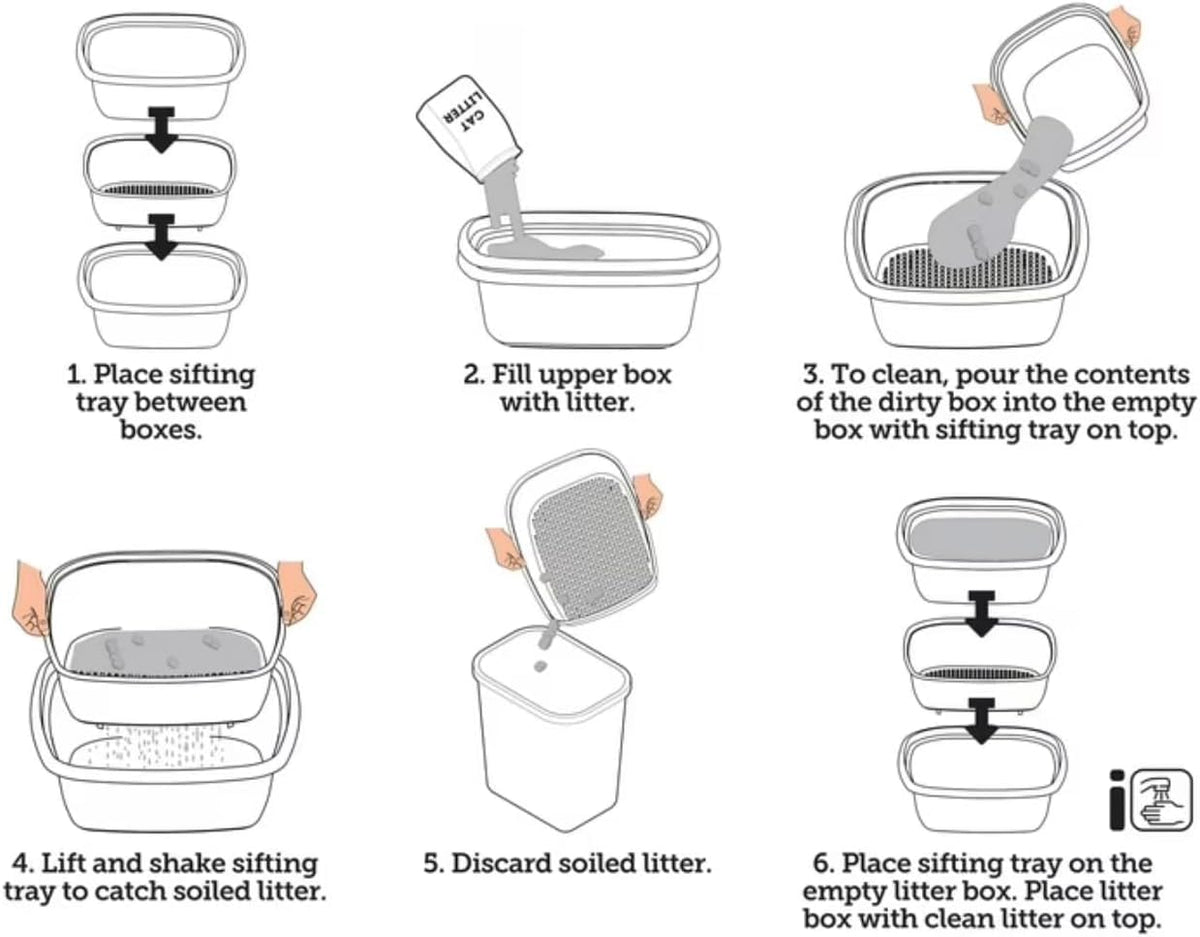 3-Piece Sifting Cat Litter Box Set Y341018
