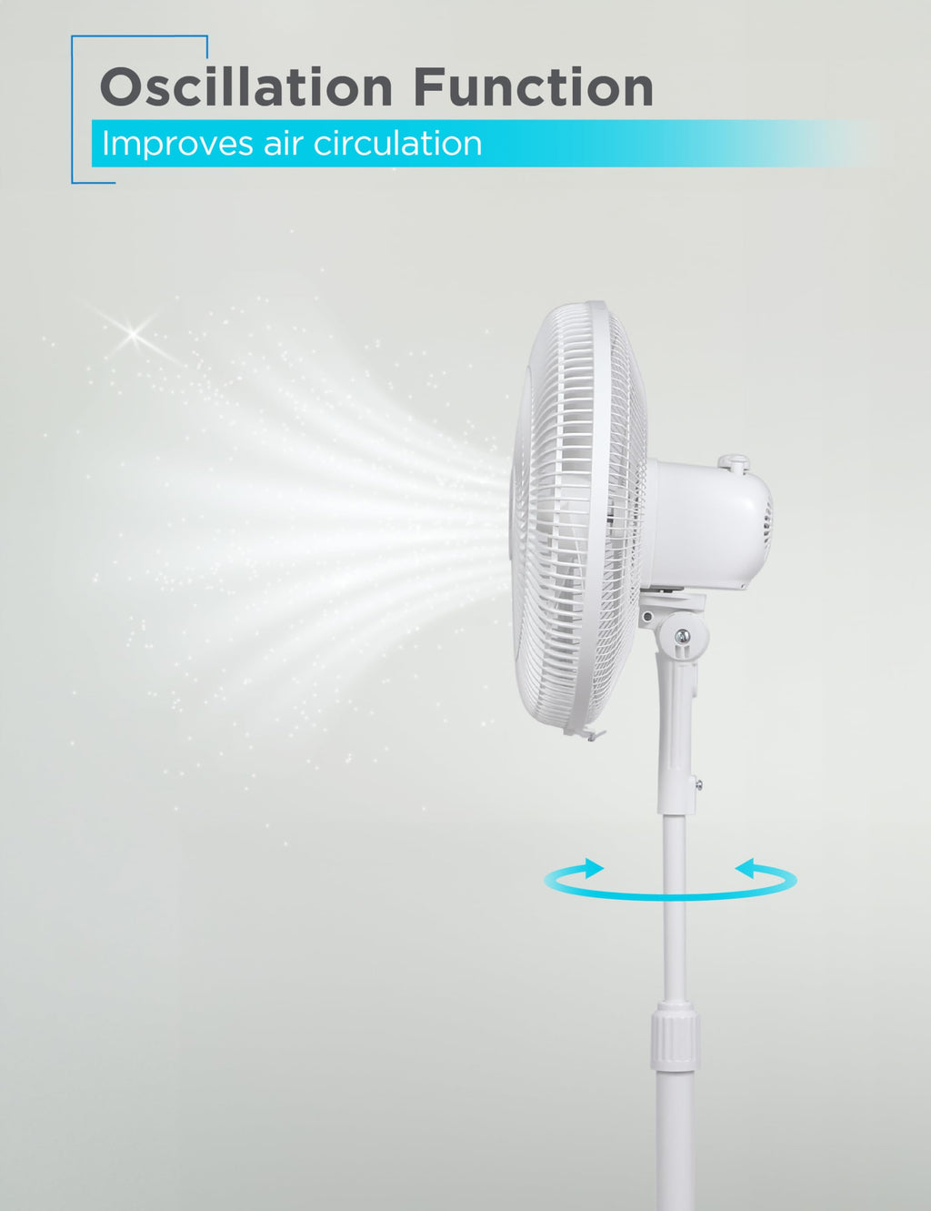 16-Inch Oscillating Pedestal Fan, 3 Speeds, White A486148