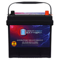 12V 55Ah AGM Replacement Battery B779379