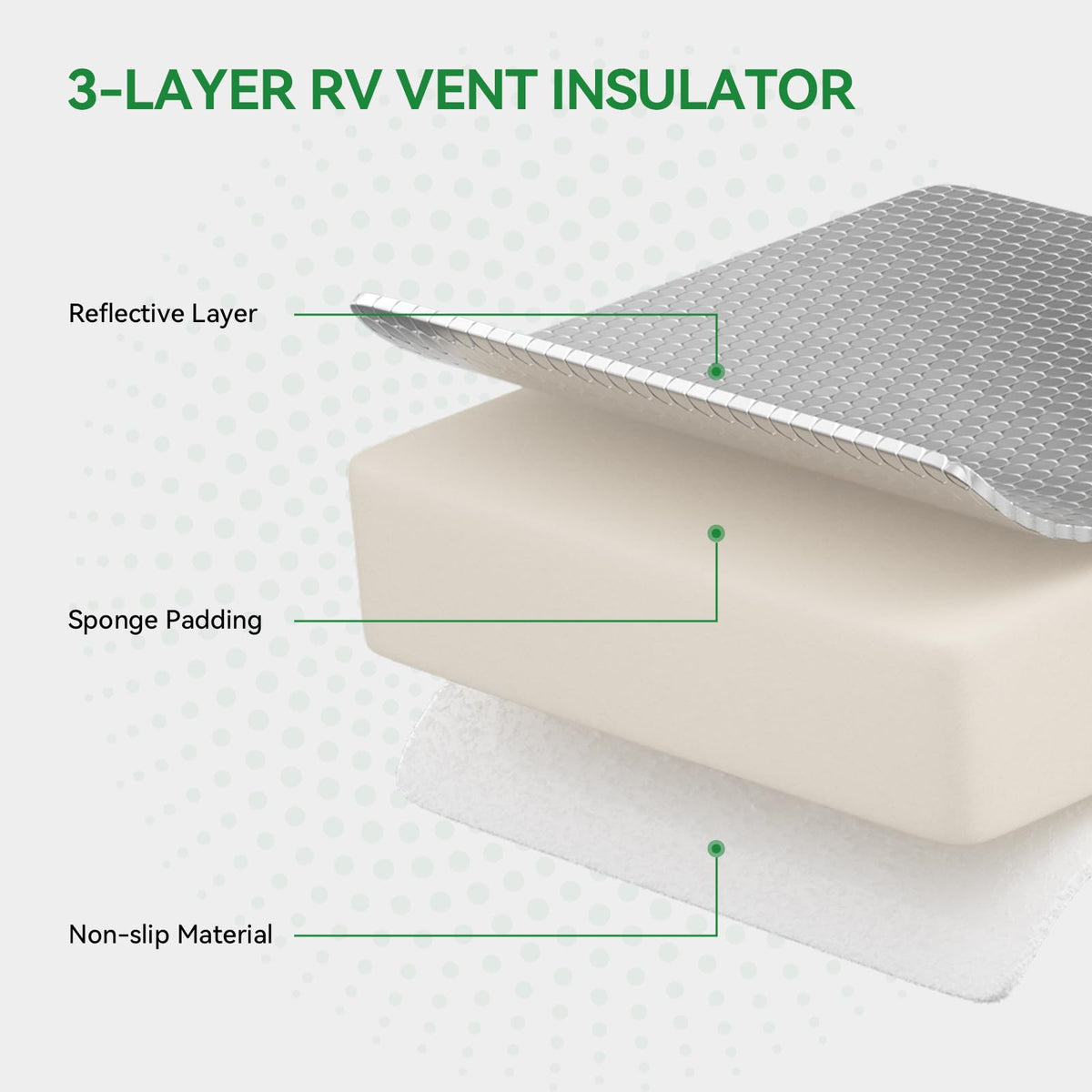 2 Pack 14"x14" RV Vent Insulator F4833