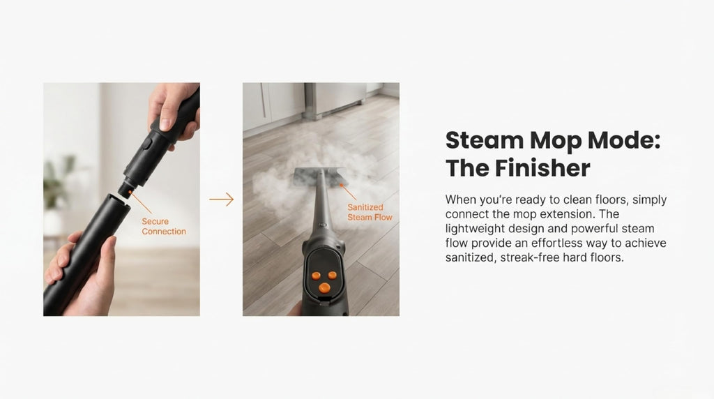 2-in-1 Steam Cleaner & Steam Mop with 1.6L Tank, 15s Heat Up, 16-Piece Kit D3152