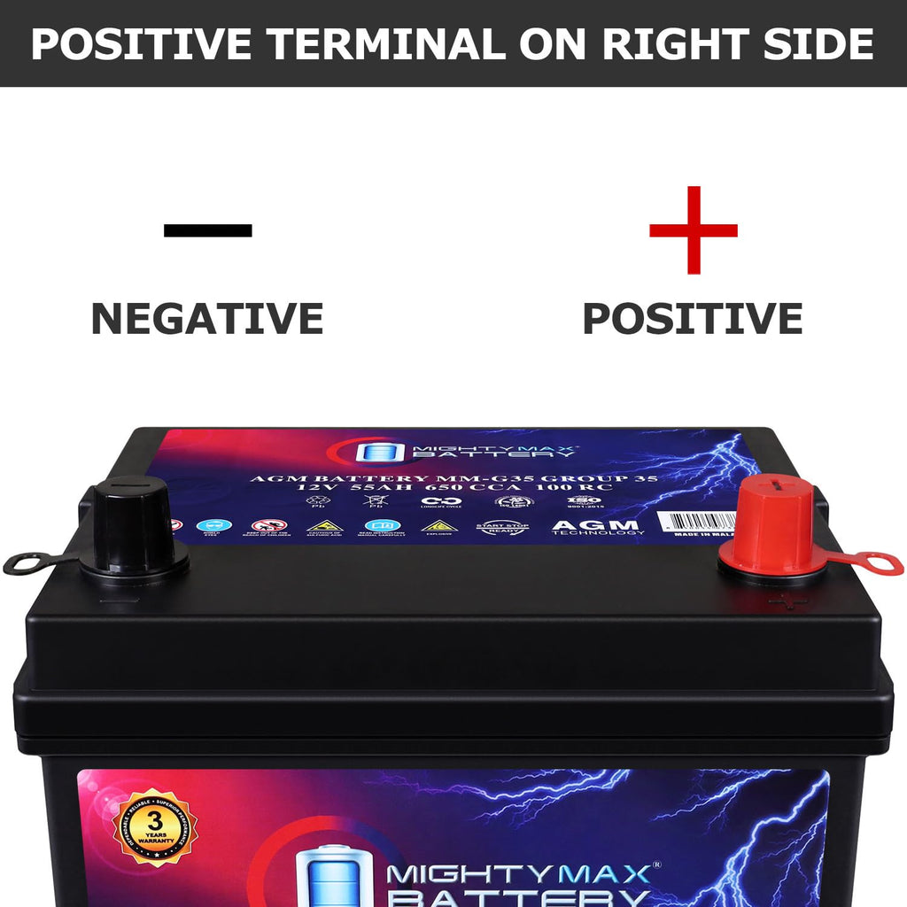 12V 55Ah AGM Replacement Battery B779379
