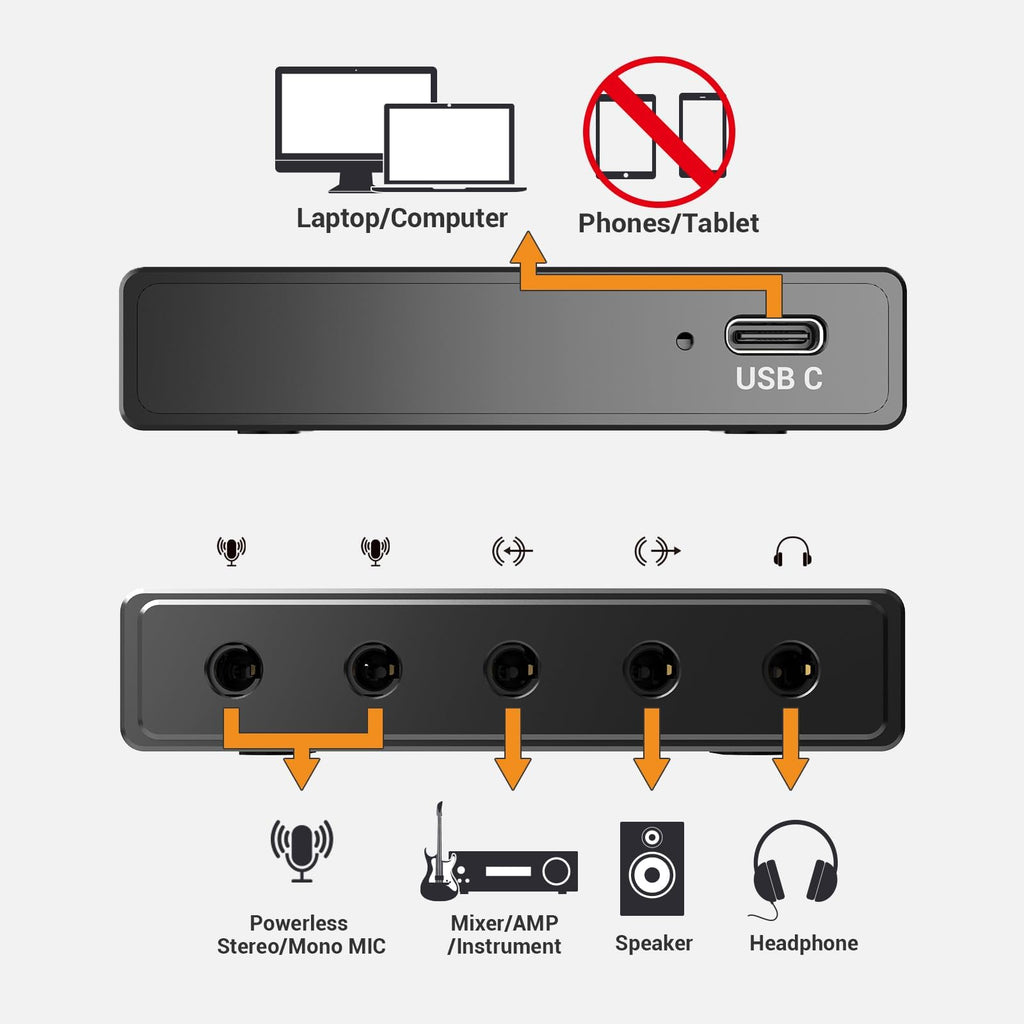 USB Audio Interface with Stereo Microphone Input and Headphone Jack T91908