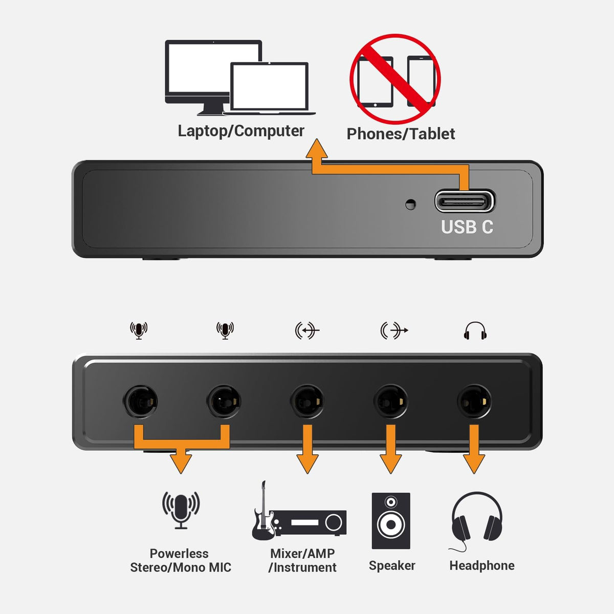 USB Audio Interface with Stereo Microphone Input and Headphone Jack T91908