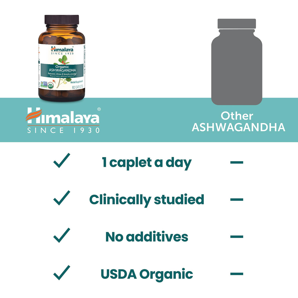 USDA Organic Ashwagandha Root 670 mg 60 Caplets M76583