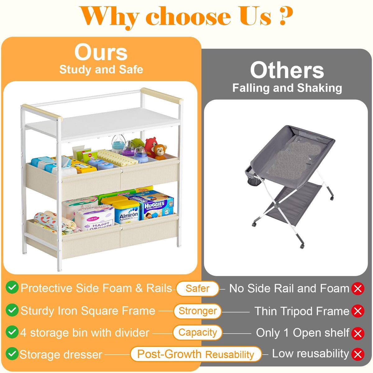 White Baby Changing Table with Storage H83859