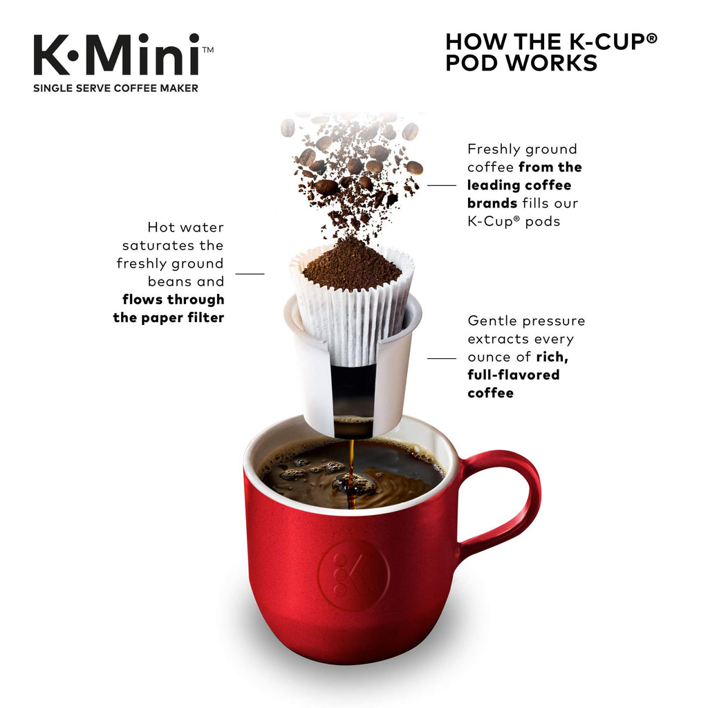 Single Serve K-Cup Pod Coffee Maker, Black, 40 Count M87631