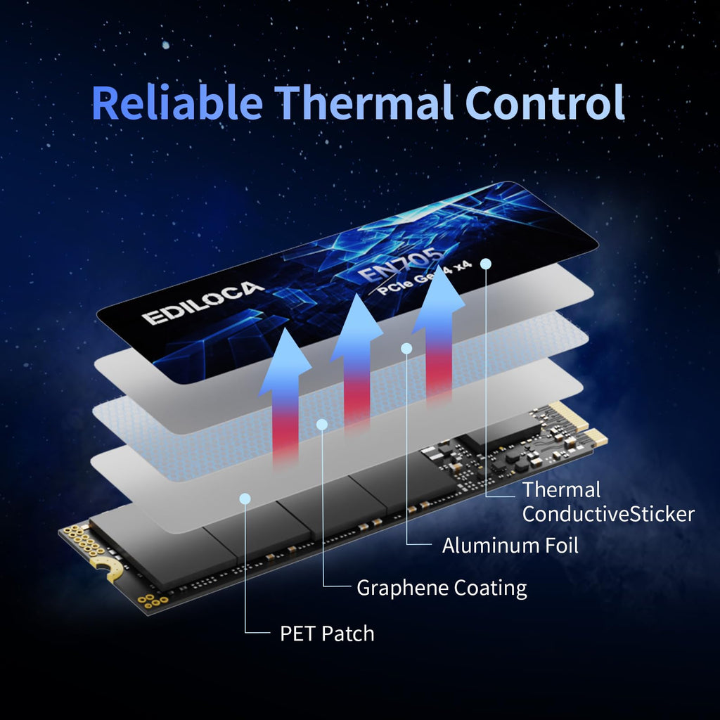 2TB NVMe M.2 PCIe Gen4 x4 Internal SSD Z153