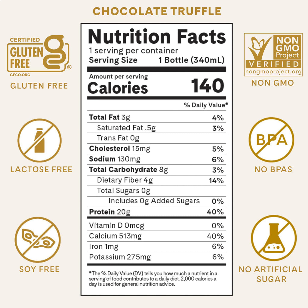 Chocolate Truffle Sugar Free Low Carb Protein Drinks 12 Pack T954066