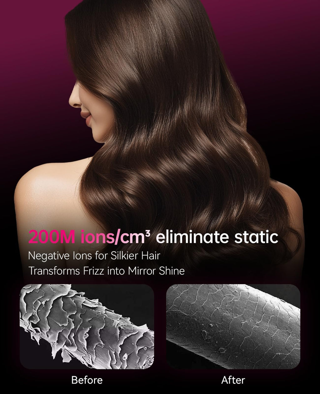 1600W Ionic Hairdryer with Diffuser and Concentrator Nozzle E2446