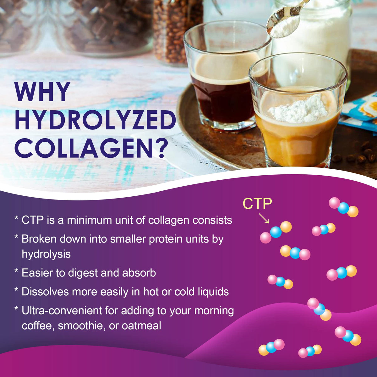 Multi Collagen Peptides Powder G58060
