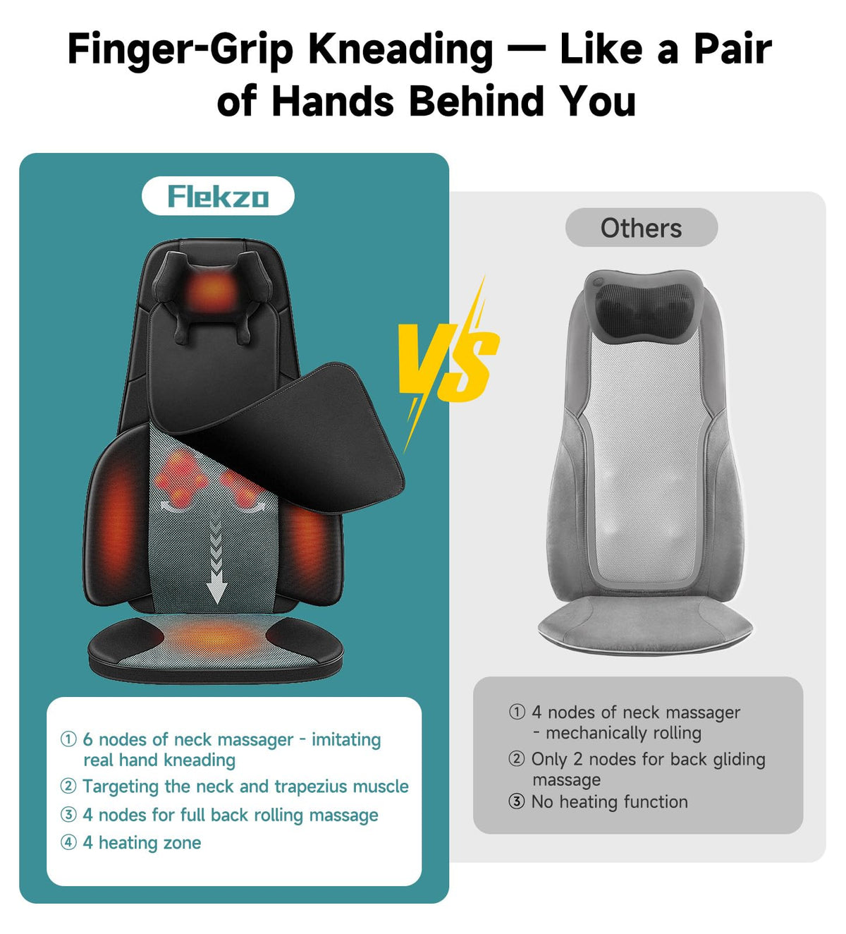 Black Shiatsu Back Massager Chair Pad with 4-Zone Heat Z306668