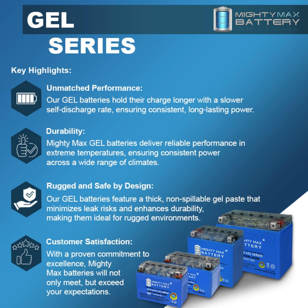 12V 11.2Ah Gel Battery I37981