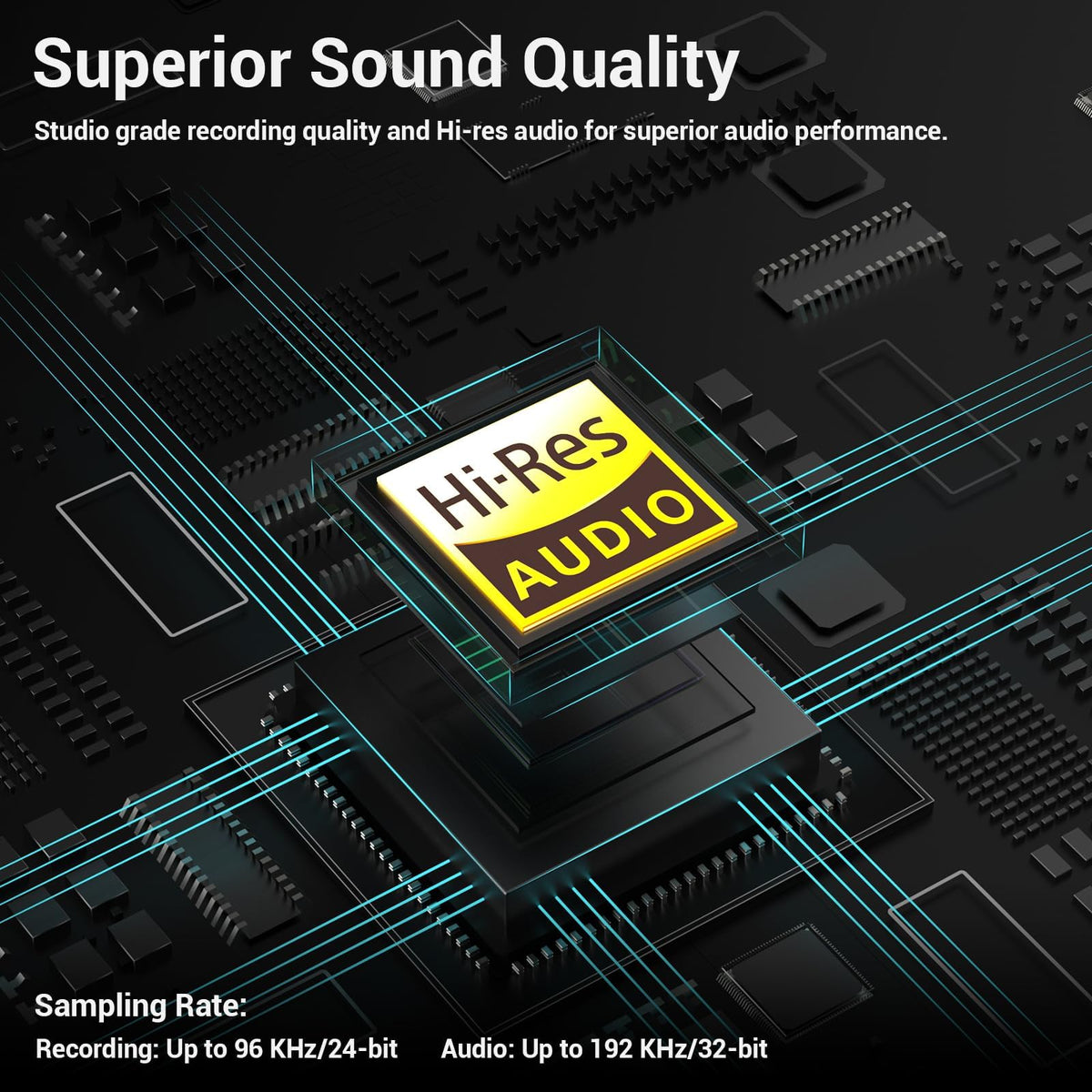 USB Audio Interface with Stereo Microphone Input and Headphone Jack T91908