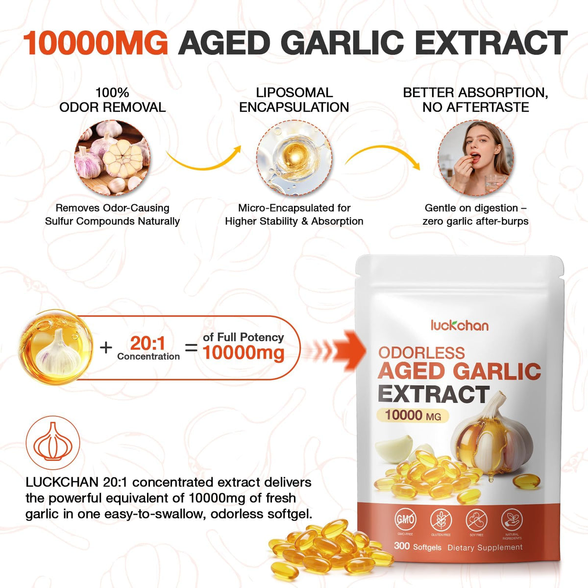 Odorless Garlic Extract 10000mg Softgels R766