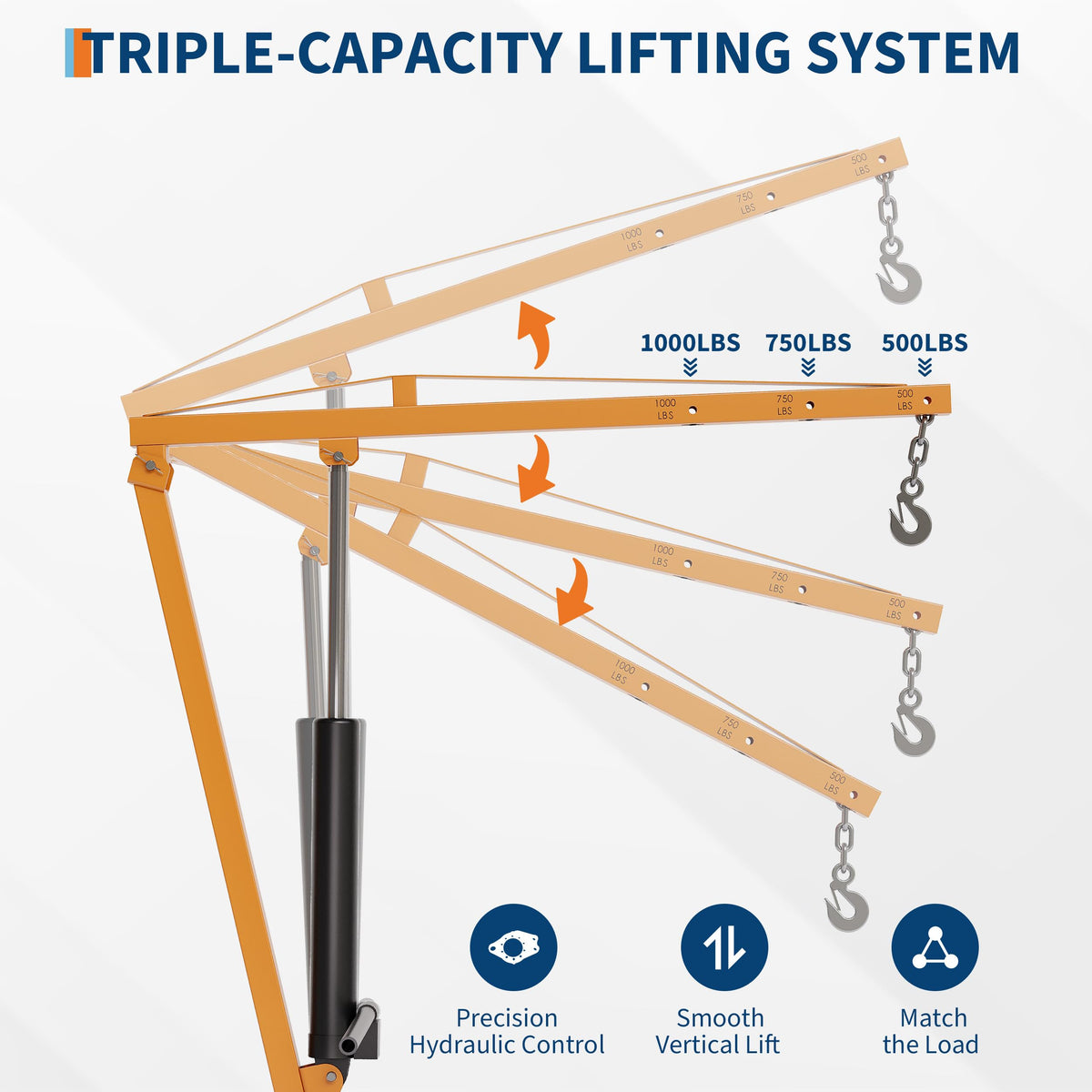 Heavy Duty Hydraulic Hitch Mounted Truck Crane with 360 Degree Swivel Boom T67288