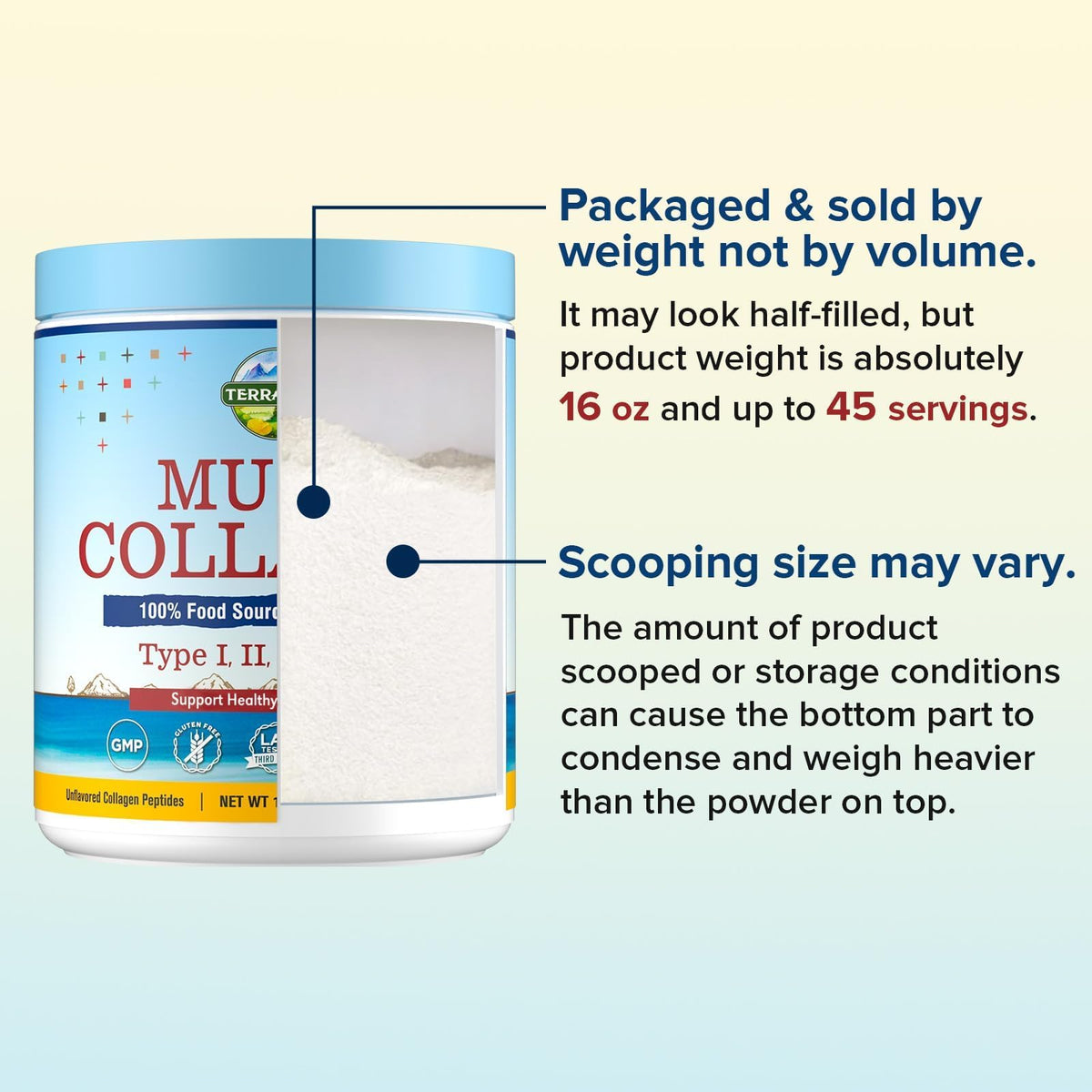 Multi Collagen Peptides Type I II III V X Hydrolyzed Collagen G33284