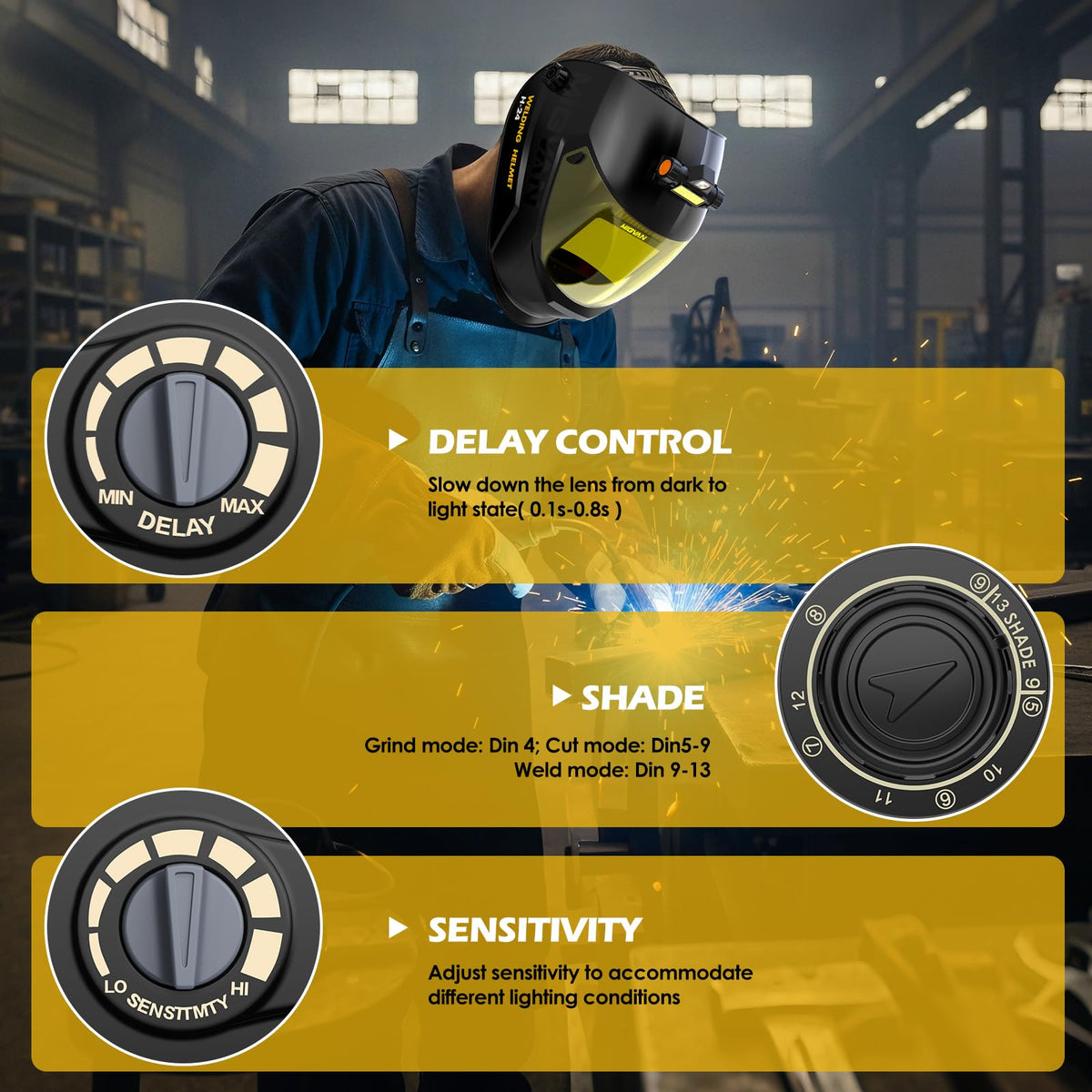 Auto Darkening Welding Helmet True Color Large Viewing Solar/Battery Powered Y7662