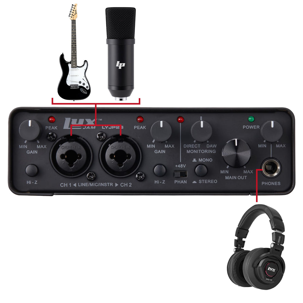 2x2 USB Audio Interface Recording Bundle with Condenser Mic, Headphones, Shockmount, XLR Cable M510