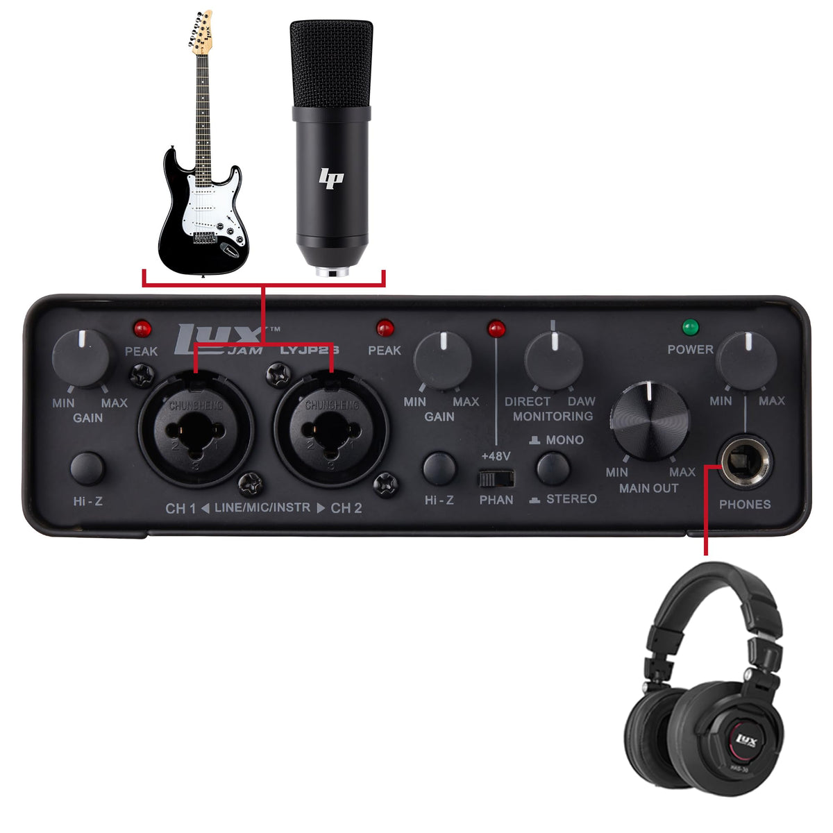 2x2 USB Audio Interface Recording Bundle with Condenser Mic, Headphones, Shockmount, XLR Cable M510