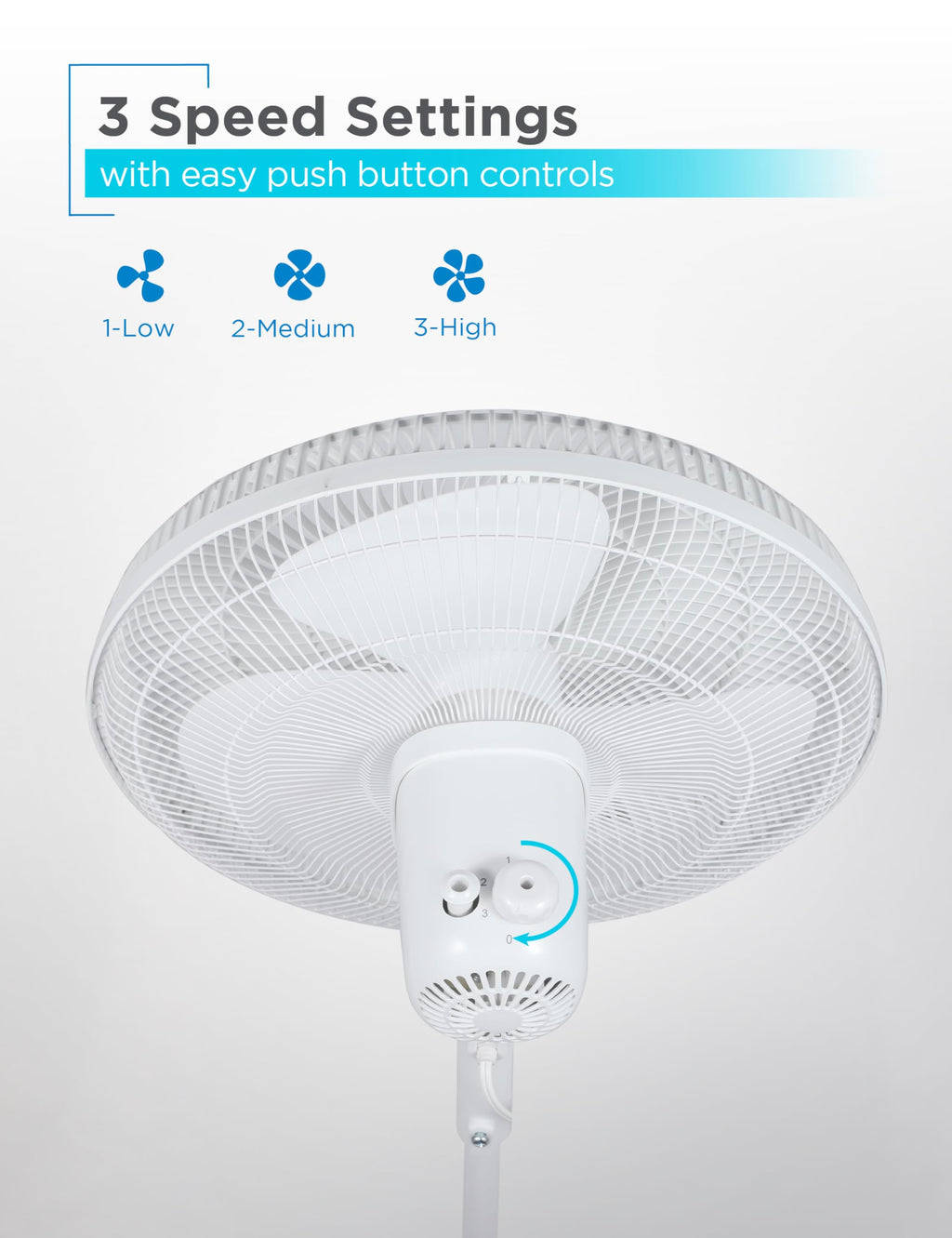 16-Inch Oscillating Pedestal Fan, 3 Speeds, White A486148
