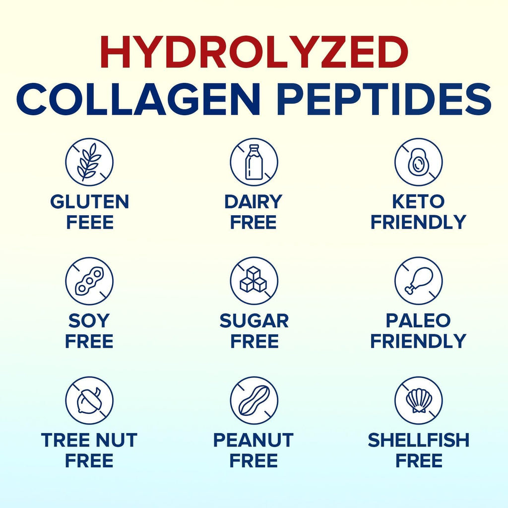 Multi Collagen Peptides Type I II III V X Hydrolyzed Collagen G33284