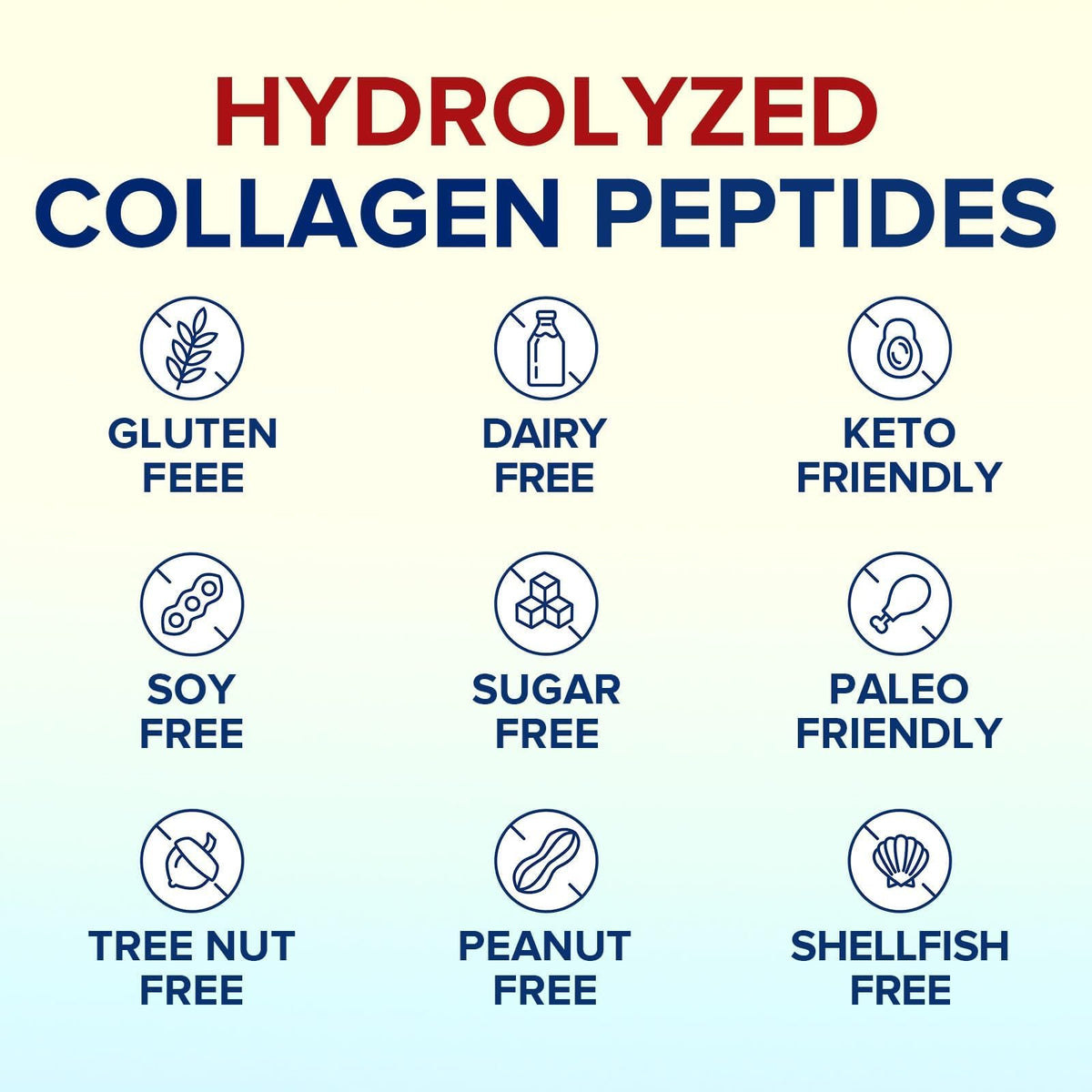 Multi Collagen Peptides Type I II III V X Hydrolyzed Collagen G33284