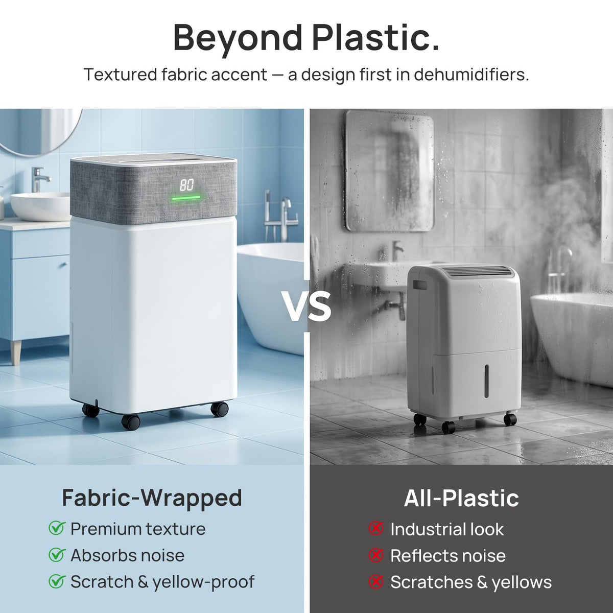 5000Sq.Ft Dehumidifier with Drain Hose V993
