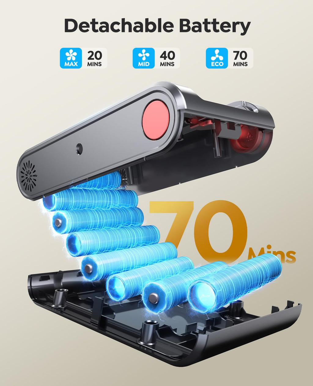 Cordless Stick Vacuum Cleaner 55KPa 650W B65819