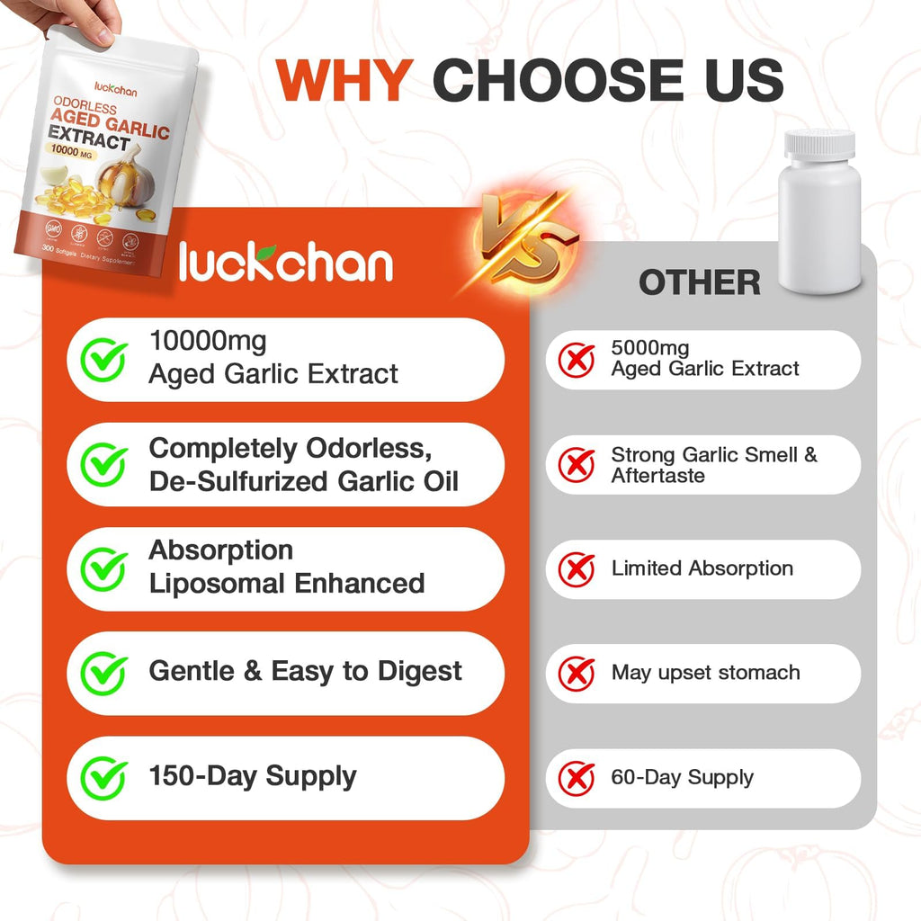 Odorless Garlic Extract 10000mg Softgels R766
