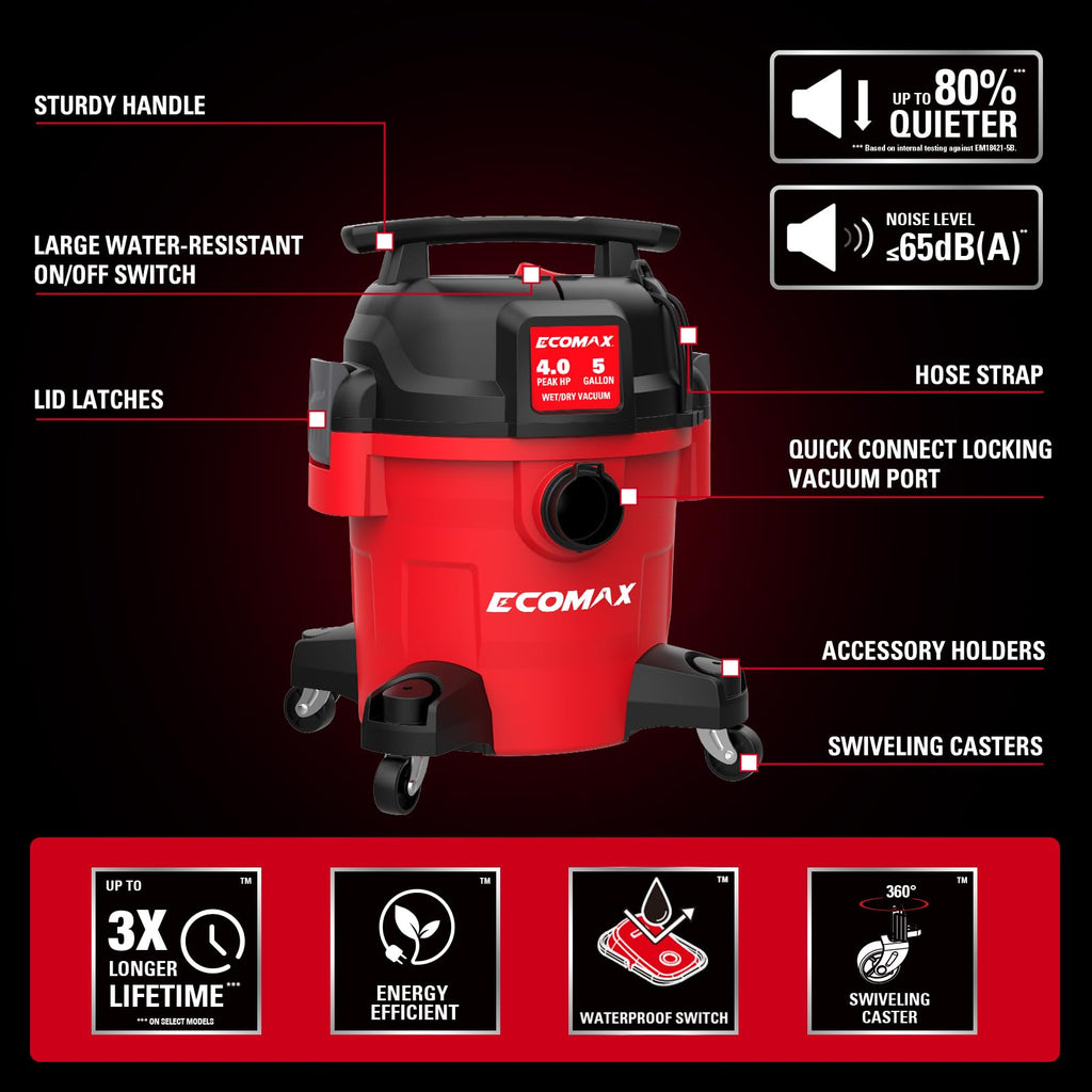 Ultra Quiet Wet and Dry 5 Gallon 4 HP Shop Vacuum L365156