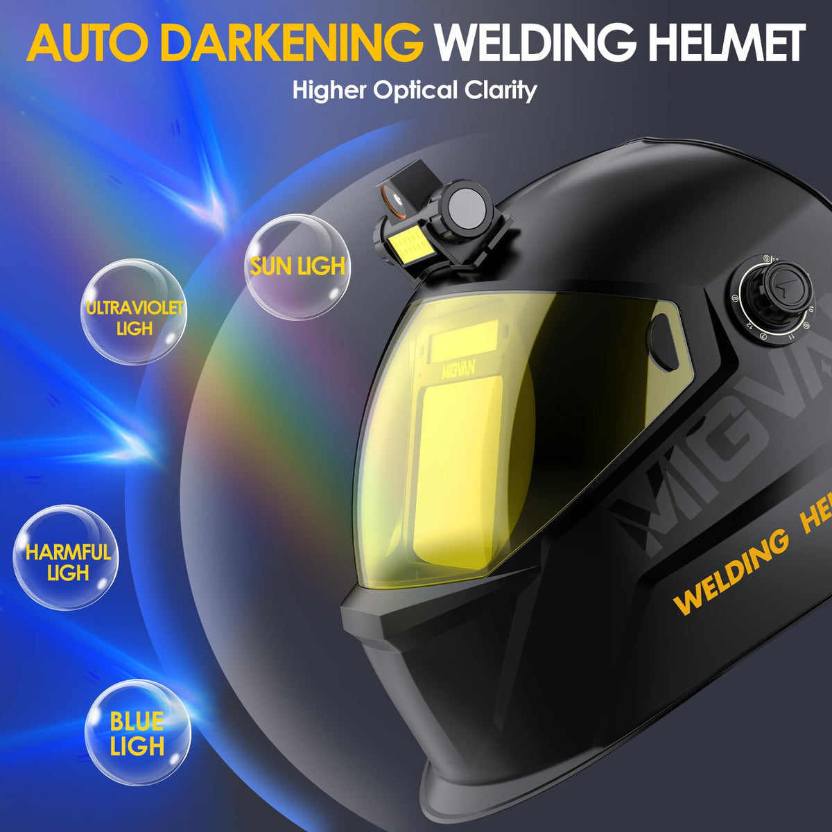 Auto Darkening Welding Helmet True Color Large Viewing Solar/Battery Powered Y7662