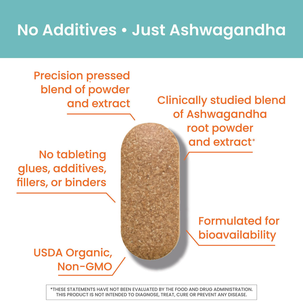 USDA Organic Ashwagandha Root 670 mg 60 Caplets M76583