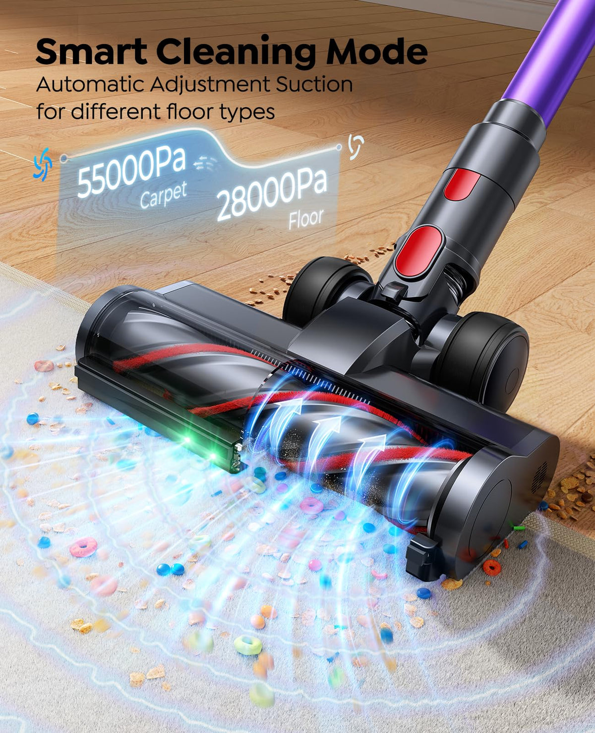 Cordless Stick Vacuum Cleaner 55KPa 650W B65819
