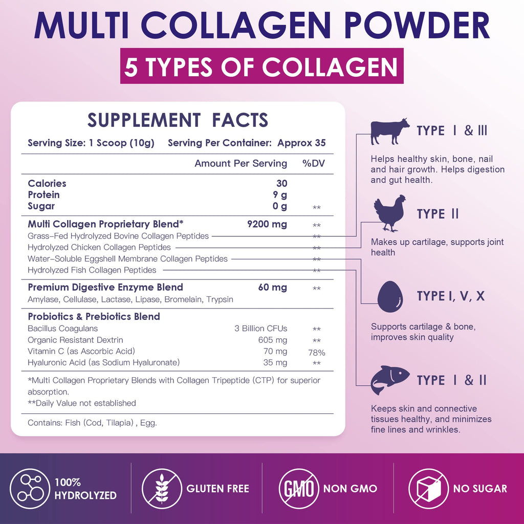 Multi Collagen Peptides Powder G58060