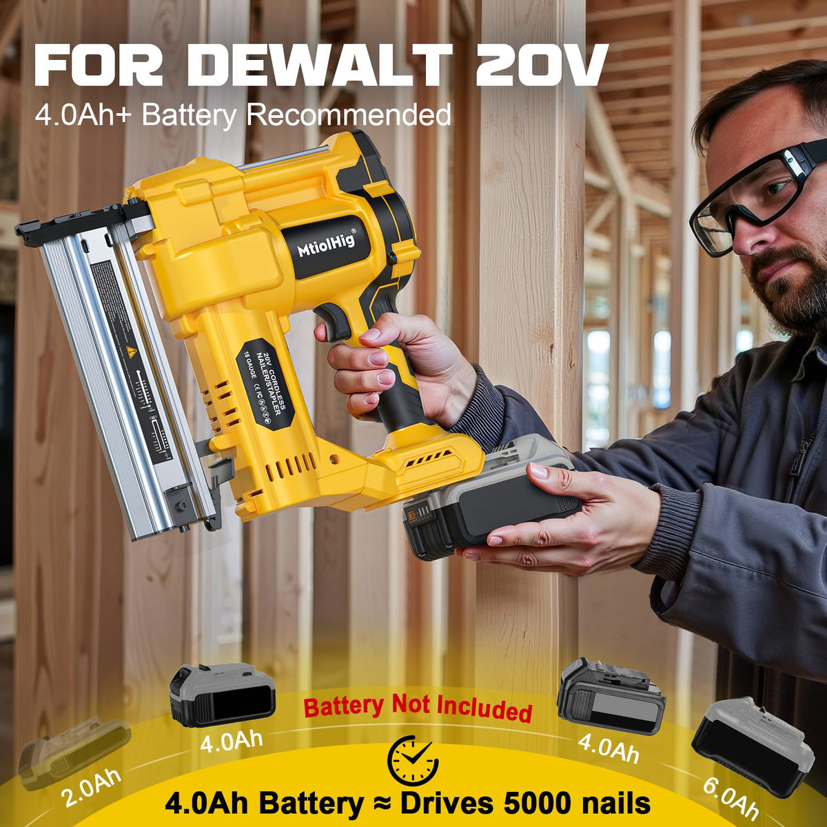 Cordless 2" Brad Nailer, 18 Gauge 2-in-1 Nail Gun/Staple Gun W94729