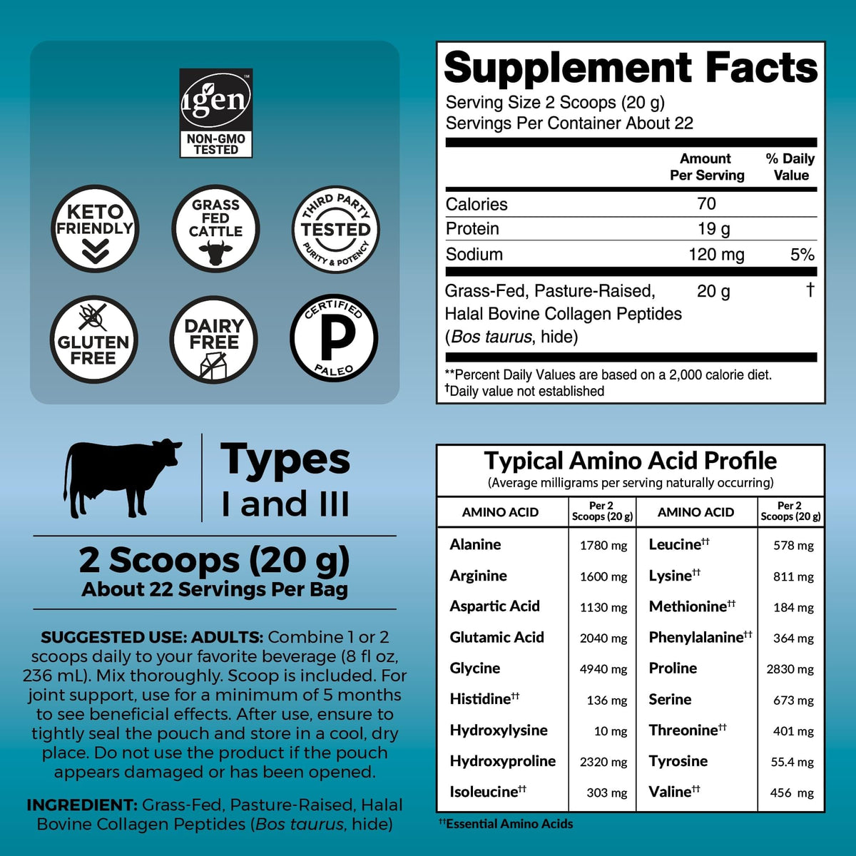 Collagen Peptides Powder - Grass-Fed Hydrolyzed Bovine, Type I & III - 19 g Protein, Unflavored - 1lb X378265