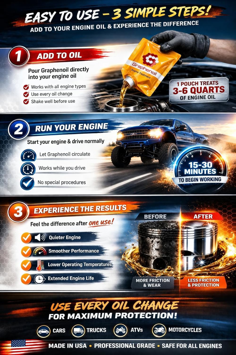 Graphene Engine Treatment, Pack of 6 – 16 oz Pouches A983077
