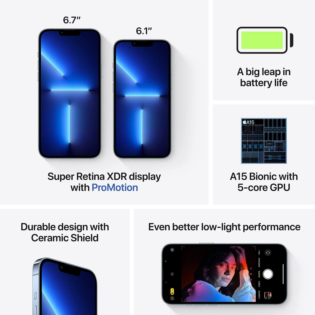 128GB Sierra Blue Unlocked Smartphone O8032