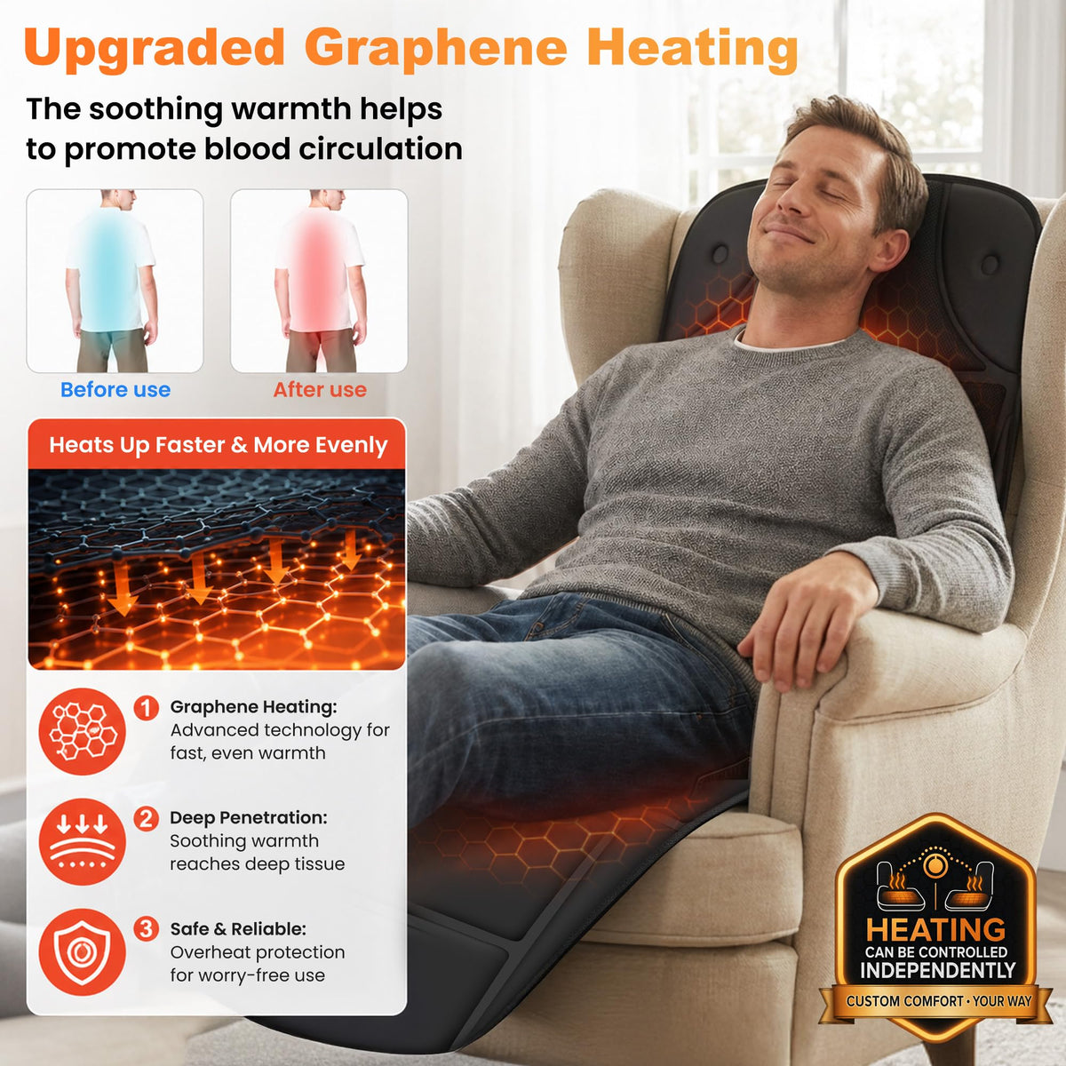 10 Vibration Motors Massage Mat with Auto Shut Off Z88696