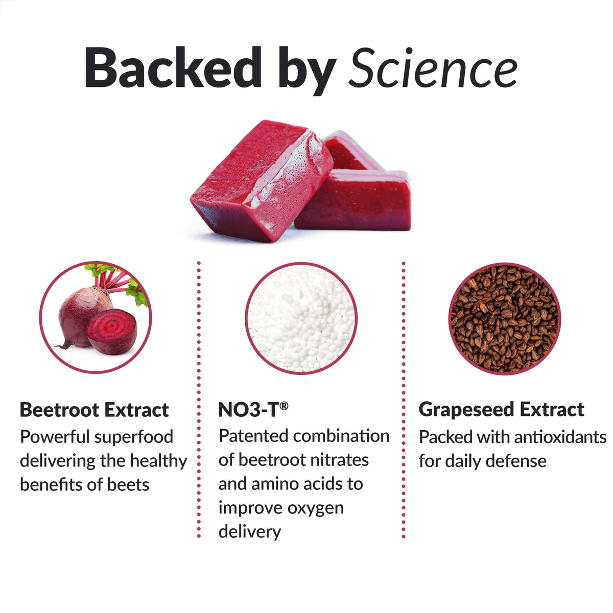 Beetroot Soft Chews and Superfood Chews 2-Pack W367