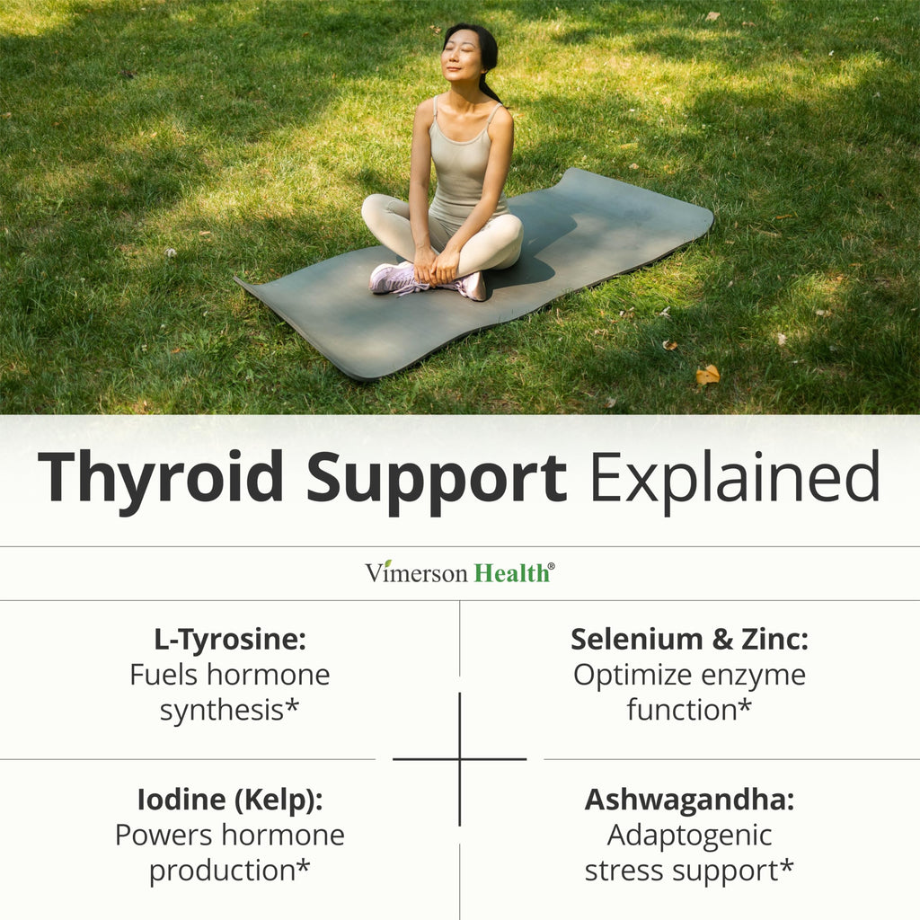 Thyroid Support with Selenium, Iodine & Zinc, 60 Capsules H15461
